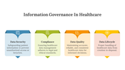 400645-health-governance-powerpoint-03