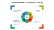 400645-health-governance-powerpoint-04