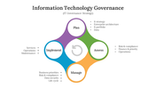 400654-technology-governance-powerpoint-04