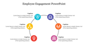  Employee Engagement PowerPoint Template