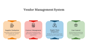 400662-vendor-management-powerpoint-05