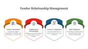 400662-vendor-management-powerpoint-07