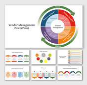 Collection of slides with various diagrams and flowcharts, illustrating aspects of vendor management using colorful shapes.