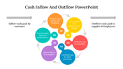 400668-cash-inflow-and-outflow-powerpoint-01