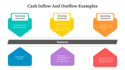 400668-cash-inflow-and-outflow-powerpoint-02