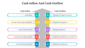 400668-cash-inflow-and-outflow-powerpoint-03