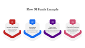 400674-flow-of-funds-powerpoint-02