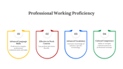 Professional Working Proficiency PPT And Google Slides