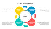 400681-crisis-management-02