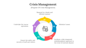 400681-crisis-management-05