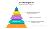 400681-crisis-management-06