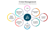 400681-crisis-management-07