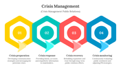 400681-crisis-management-09