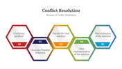 400682-conflict-resolution-02