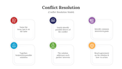 400682-conflict-resolution-04