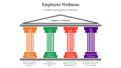 400684-employee-wellness-02