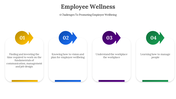 400684-employee-wellness-09