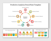 Flowchart with icons representing predictive analytics elements below with detail analytics processes and value chains.