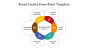 400686-brand-loyalty-powerpoint-template-01