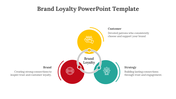 400686-brand-loyalty-powerpoint-template-03