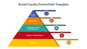 400686-brand-loyalty-powerpoint-template-04