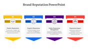 400689-brand-reputation-powerpoint-01