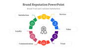 400689-brand-reputation-powerpoint-04