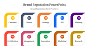 400689-brand-reputation-powerpoint-05