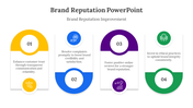 400689-brand-reputation-powerpoint-07