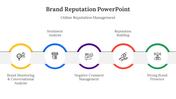 400689-brand-reputation-powerpoint-08