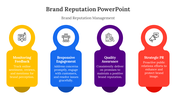 400689-brand-reputation-powerpoint-09