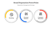 400689-brand-reputation-powerpoint-10