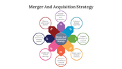 400690-merger-and-acquisition-strategy-04