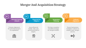 400690-merger-and-acquisition-strategy-05