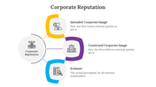 400691-corporate-reputation-powerpoint-02