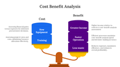 Slide pack showing a cost benefit analysis with a scale balancing costs and benefits, using colorful charts and diagrams.