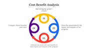 400693-cost-benefit-analysis-04