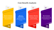 400693-cost-benefit-analysis-05