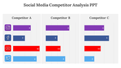 400694-social-media-competitor-analysis-ppt-01