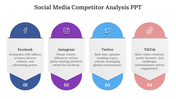 400694-social-media-competitor-analysis-ppt-05