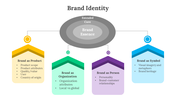 400695-brand-identity-03