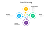 400695-brand-identity-05