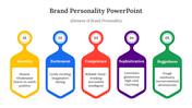 400696-brand-personality-powerpoint-02