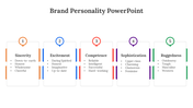 400696-brand-personality-powerpoint-03