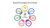 400696-brand-personality-powerpoint-04