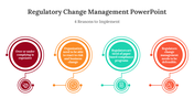 400698-regulatory-change-management-powerpoint-02