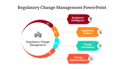 400698-regulatory-change-management-powerpoint-07