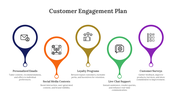 Customer Engagement Plan PowerPoint And Google Slides Themes