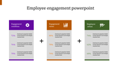 Editable Employee Engagement PowerPoint & Google Slides