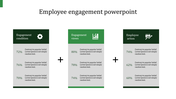 Employee Engagement PowerPoint and Google Slides